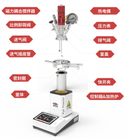 微型反应釜